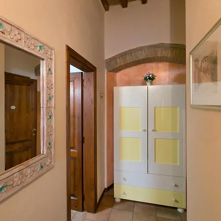 Casa Pel Di Lupo *
